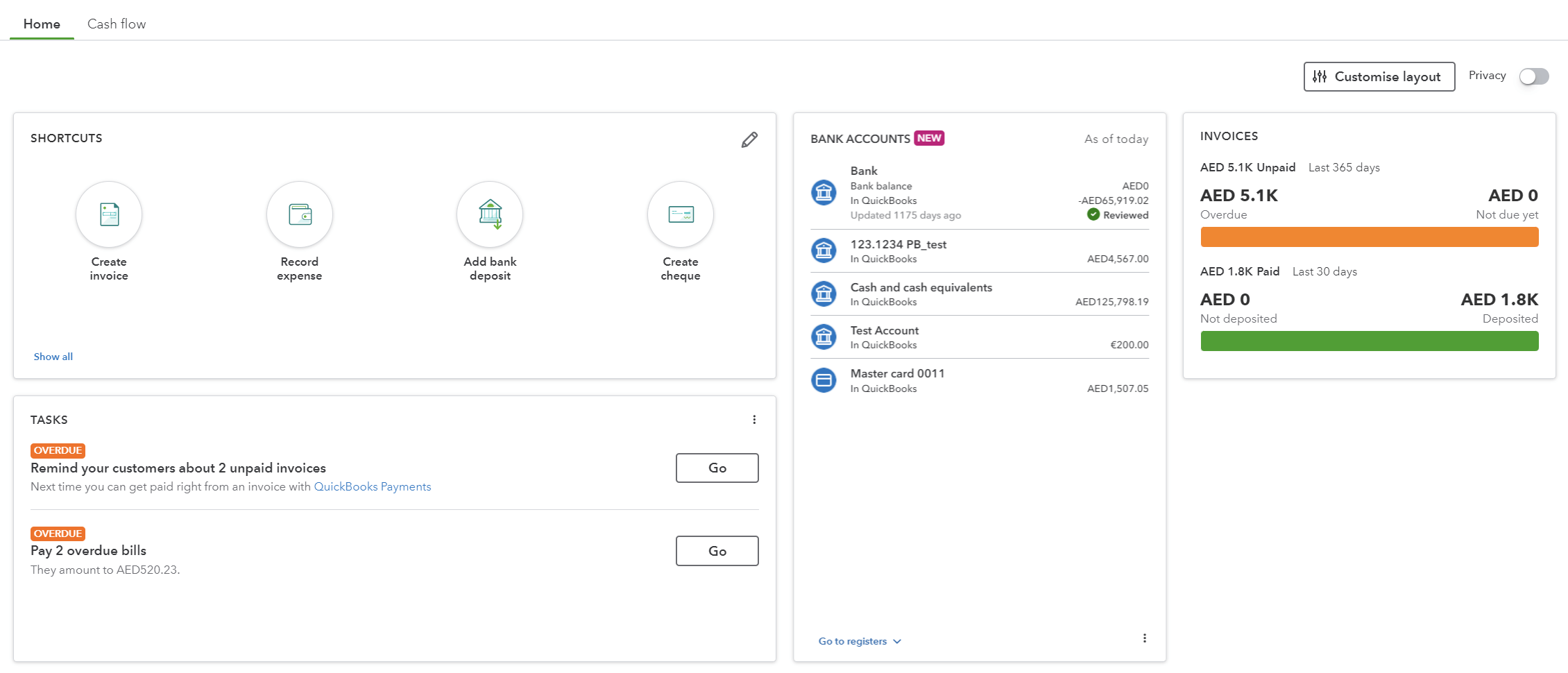 cuadro de mandos integrado en quickbooks