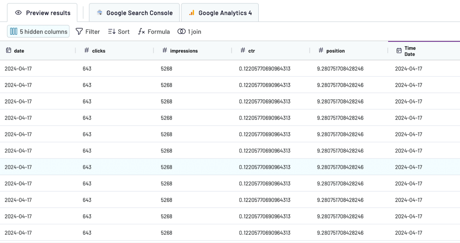 How to join tables in Power BI? | Coupler.io Blog