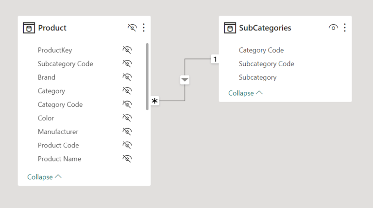How to join tables in Power BI? | Coupler.io Blog