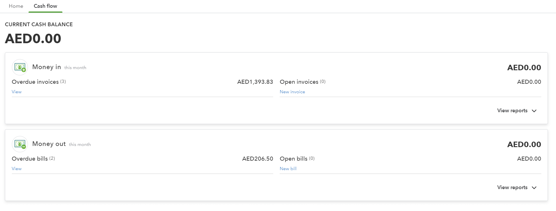 quickbooks construido en el tablero de flujo de caja