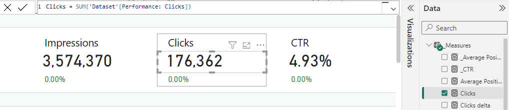 Gráfico 1 Clics