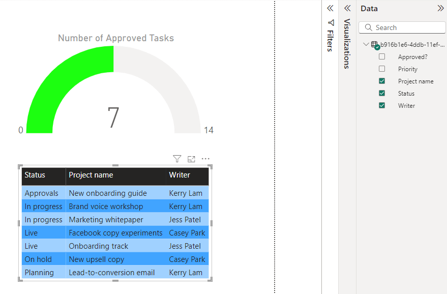 5 données de airtable dans power bi