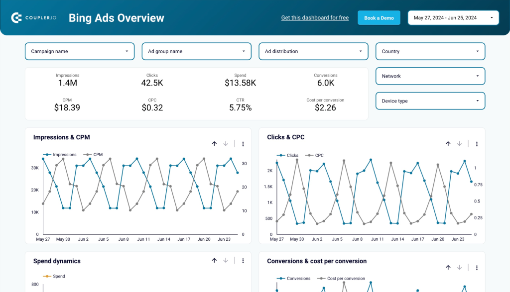 bing ads dashboard