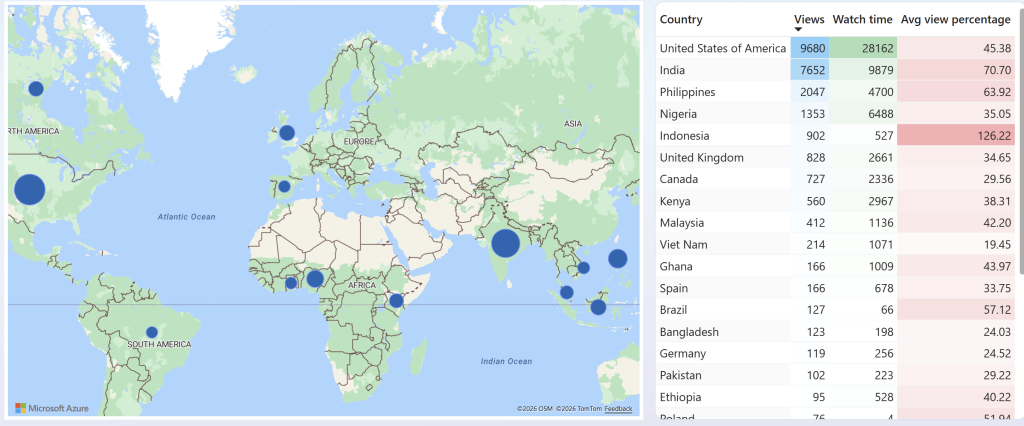 geographic audience insights