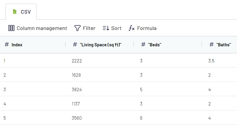 Transformación CSV