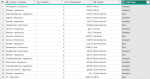 How to Transform Data in Power BI? - Explained Visually | Coupler.io Blog