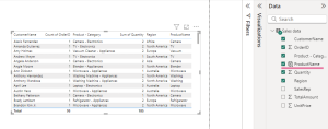 How to Transform Data in Power BI? - Explained Visually | Coupler.io Blog