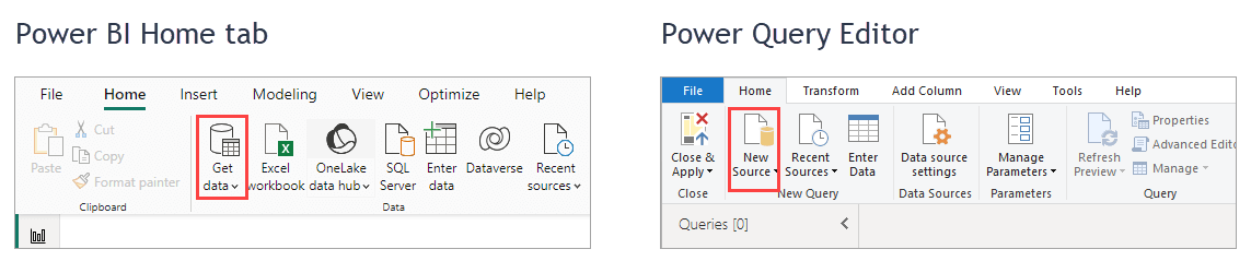 Power Query in Power BI: Essential Techniques | Coupler.io Blog