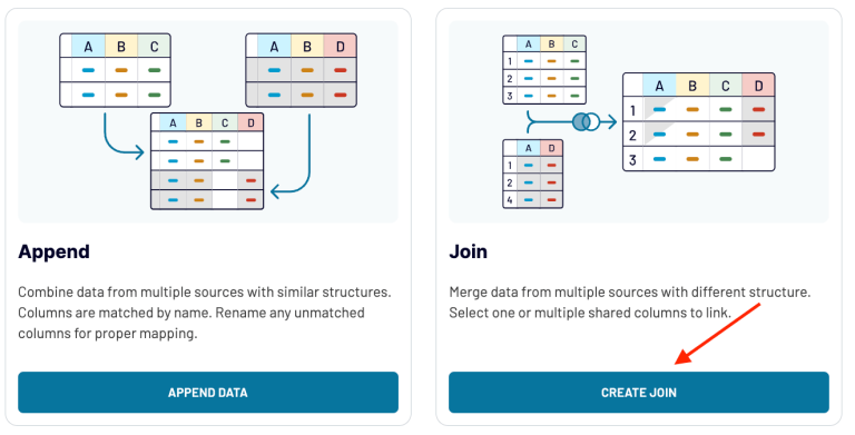 How To Merge Tables in Power BI: Comprehensive Guide | Coupler.io Blog
