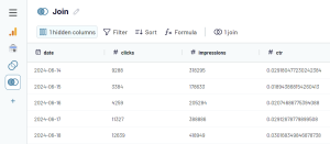 How To Merge Tables in Power BI: Comprehensive Guide | Coupler.io Blog