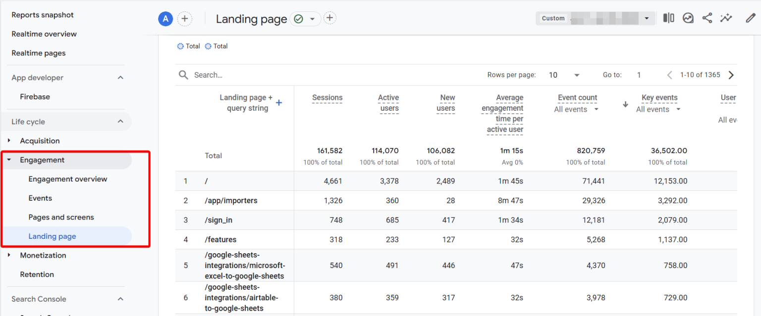 A Guide to GA4 Reporting and Data Visualization | Coupler.io Blog