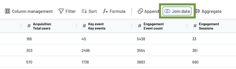 Using Looker Studio with multiple data sources | Coupler.io Blog