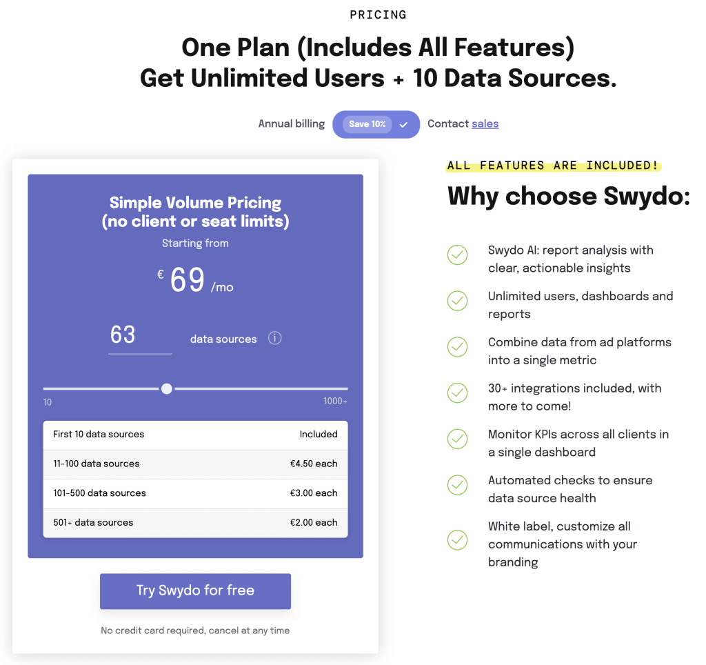 swydo pricing 2026 min (1)