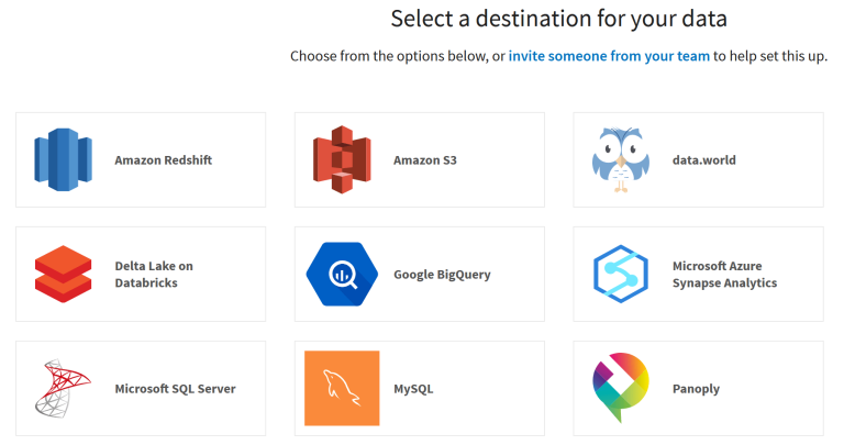 How to Load Data from QuickBooks to BigQuery | Coupler.io Blog