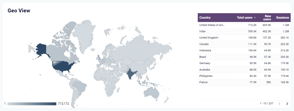 18 geomap traffic analysis google analytics looker studio