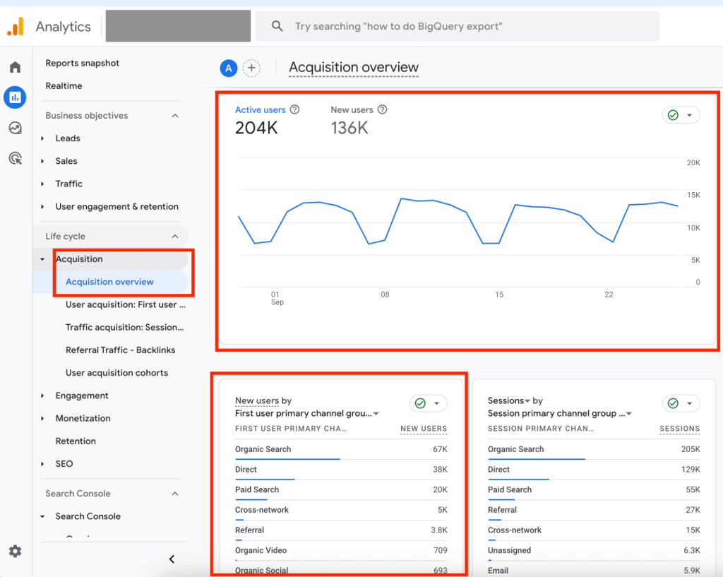 2 google analytics acquisition dashboard