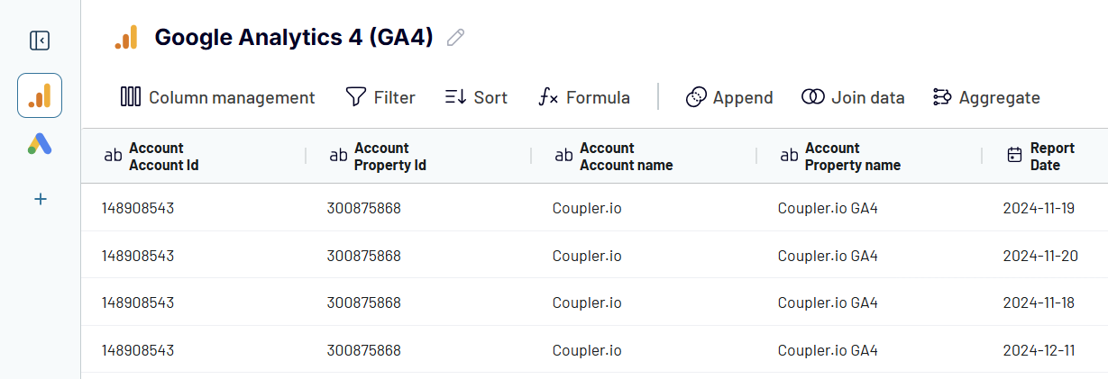 ga4 coupleur de transformation de données