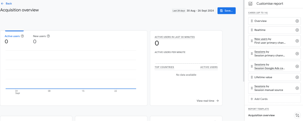4 google analytics customize report widgets