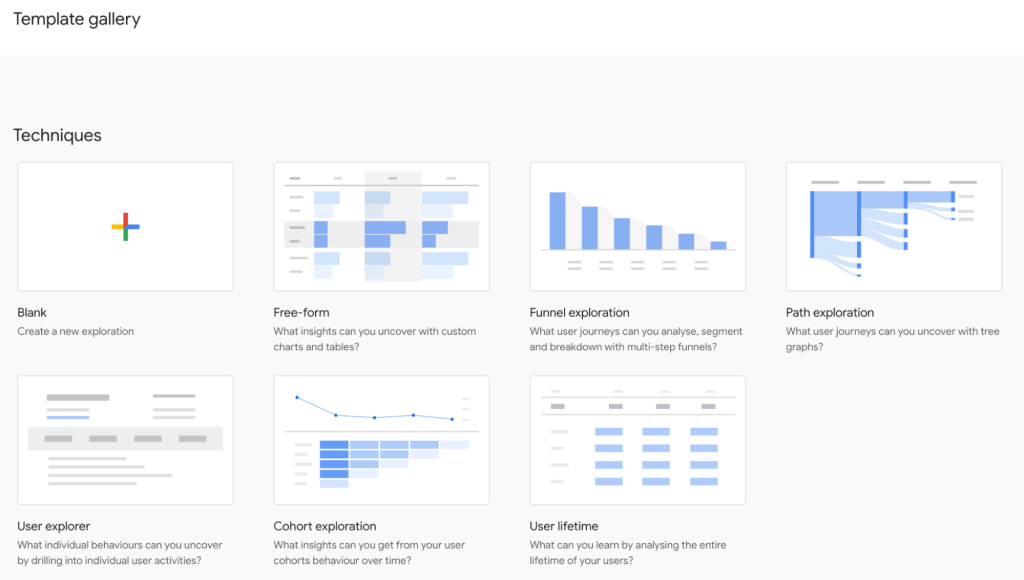 6 google analytics reports template gallery