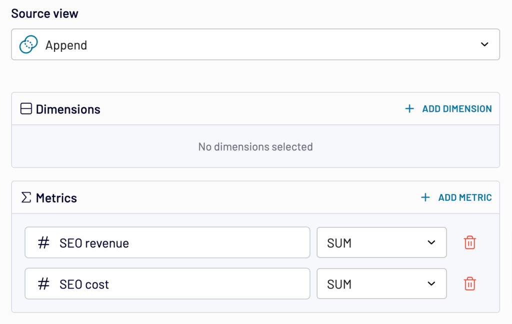 How to Measure & Track Your SEO ROI | Coupler.io Blog