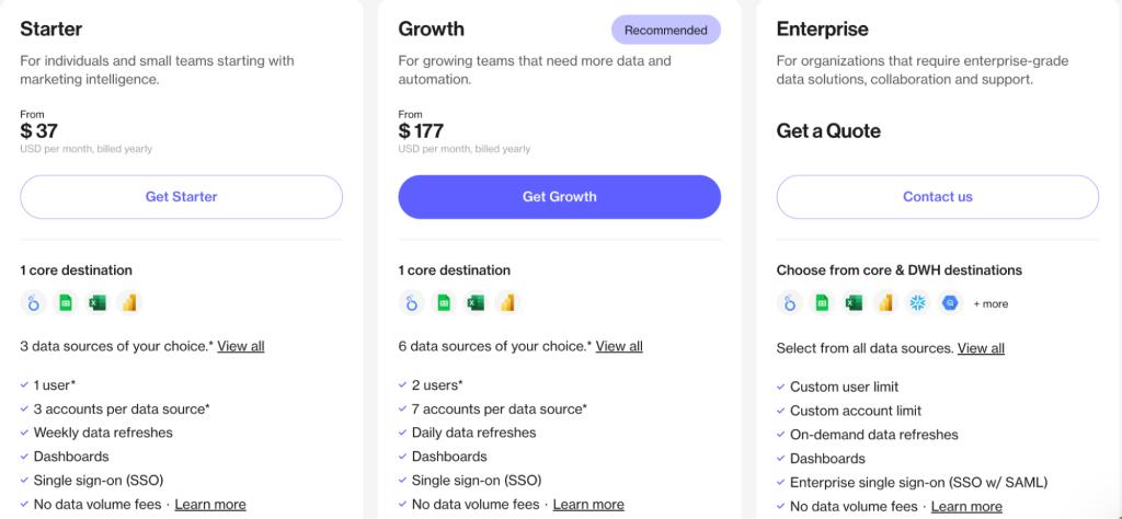 Supermetrics pricing us