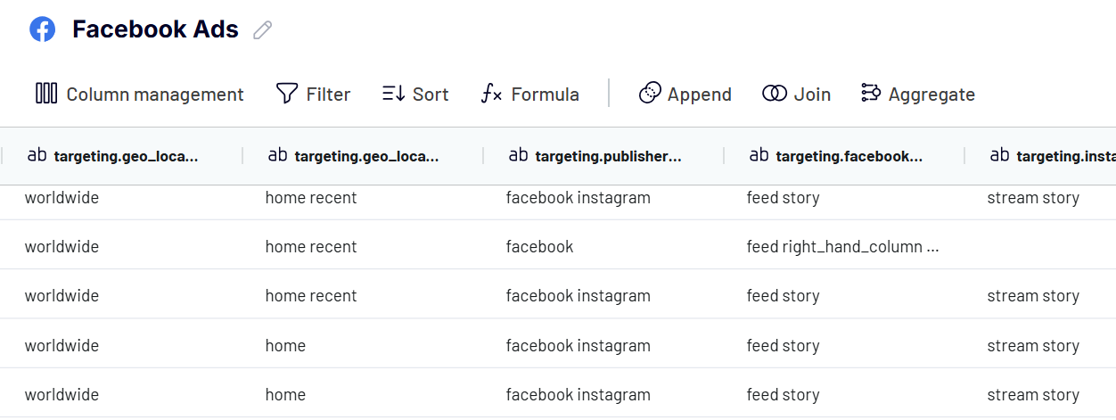 Les Facebook Ads définissent des paramètres de ciblage