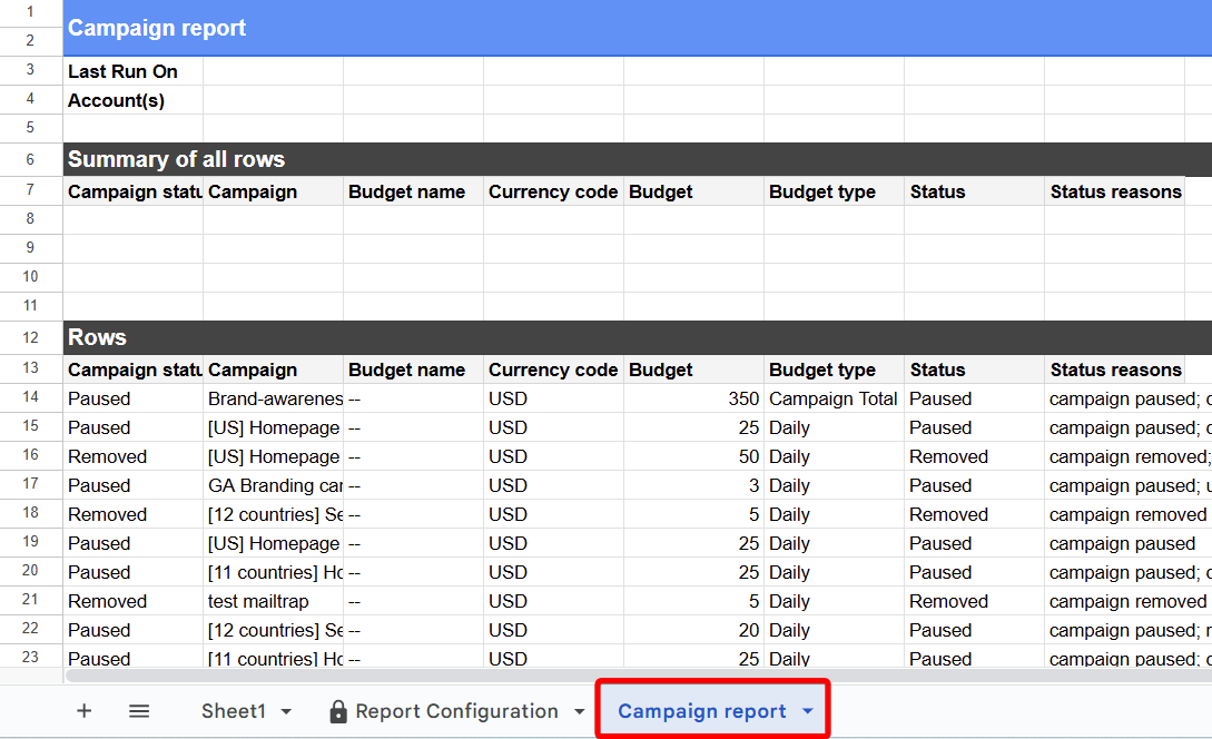 nouveau rapport Google Ads add-on