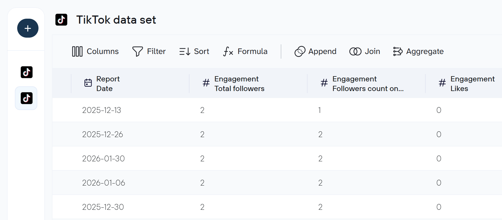 3.tiktok data set coupler