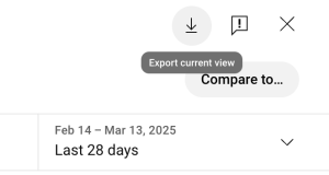 Guide to Making a YouTube Analytics Report | Coupler.io Blog