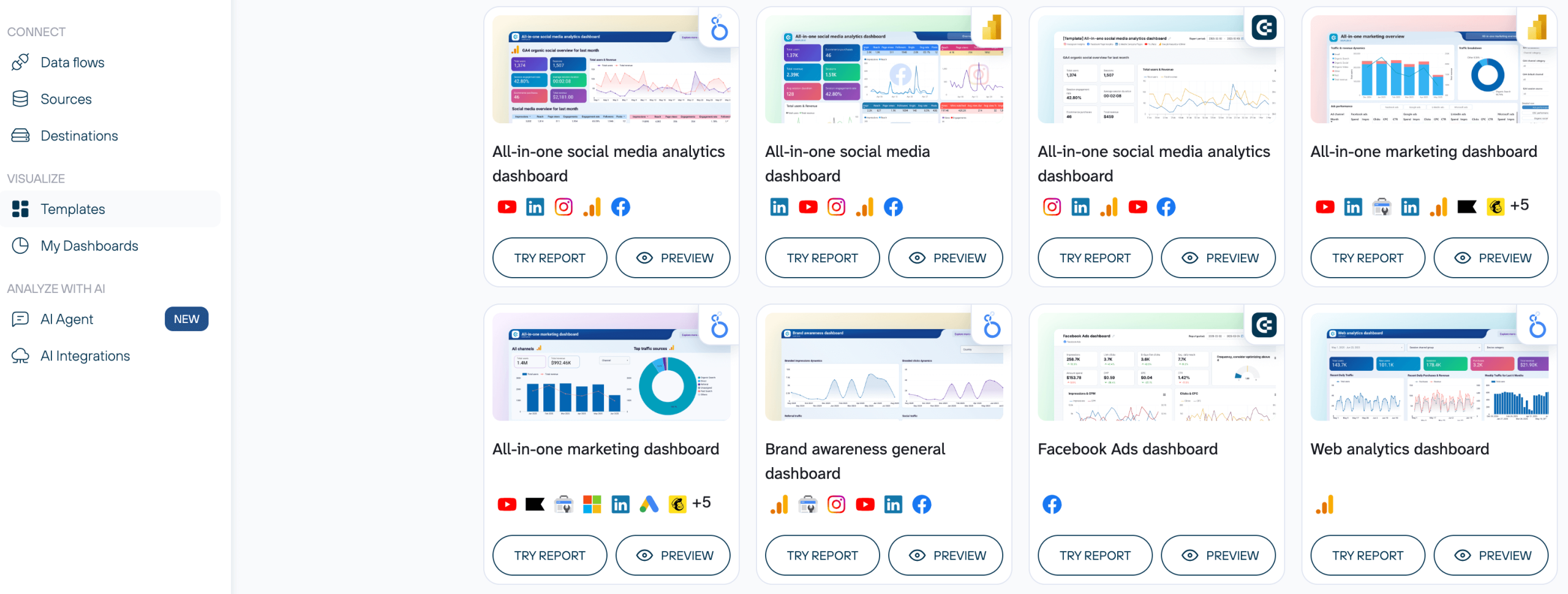 2. Coupler.io dashboard templates