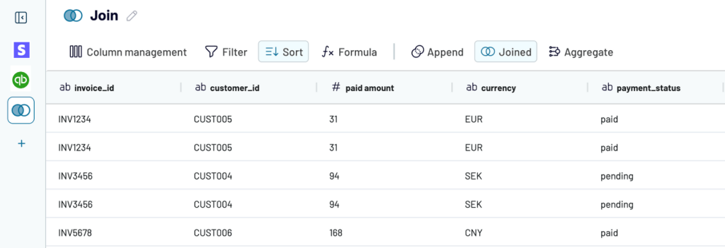 Coupler.io Transforming data