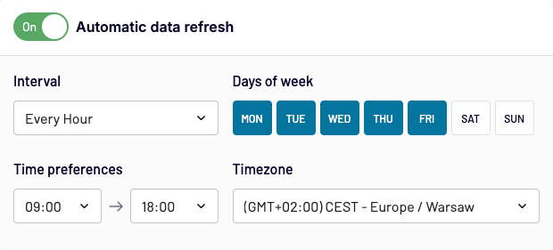 Set up auto synced custom report in Coupler.io