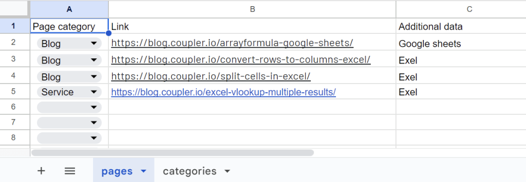Categorical systems spreadsheet example