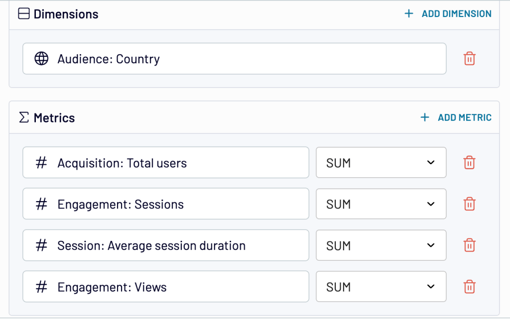 Summarization example in Coupler.io