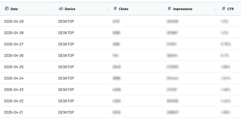 data filtering example with coupler v2