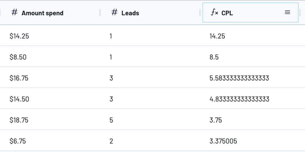 New calculated columns example in coupler.io