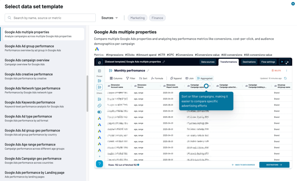 google ads for small business google ads multiple properties data set template