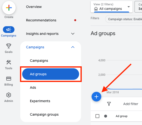 google ads for small business use keyword themed ad groups