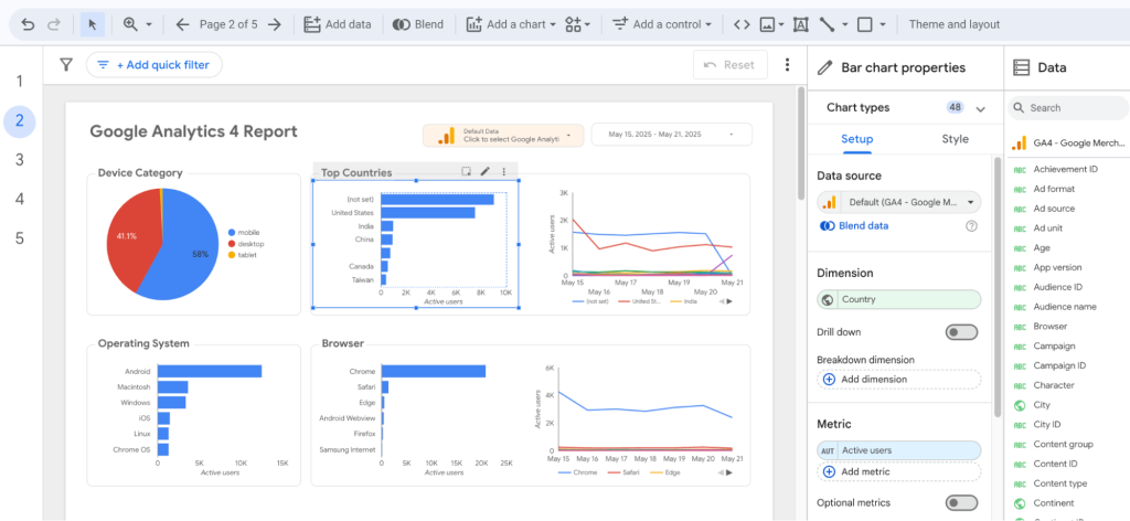 looker studio automated reporting tool