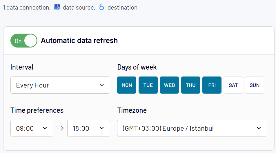 Automatic data refresh schedule set up in Coupler.io