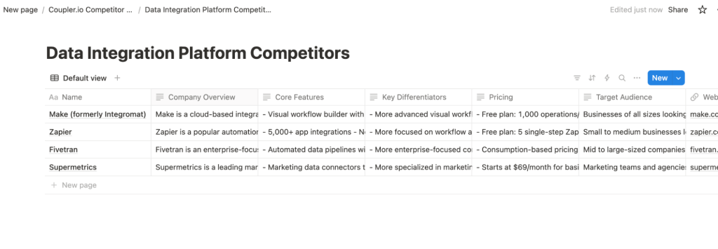 notion competitor database built by claude notion mcp server