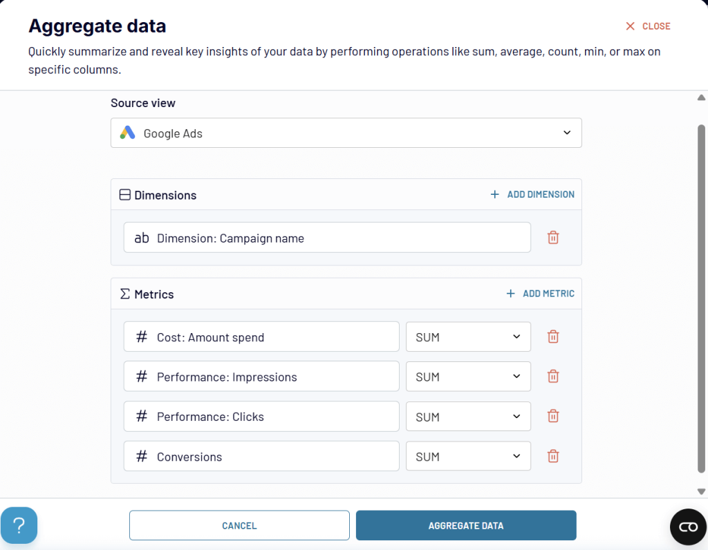 aggregate performance google ads