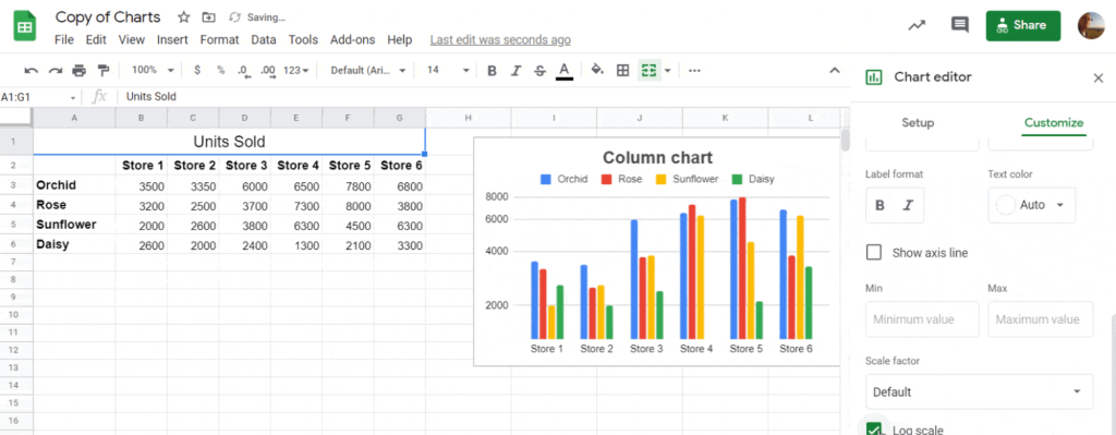 google sheets reporting automation