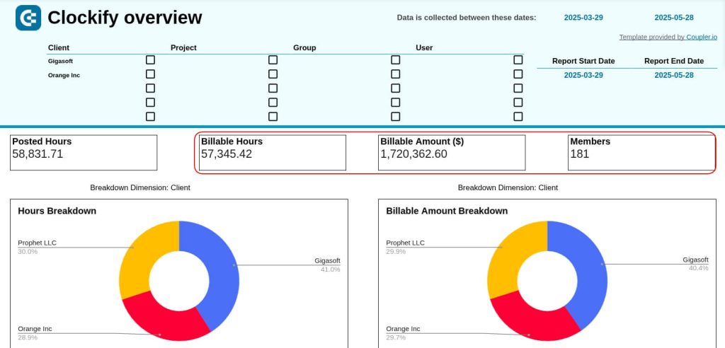 employee time tracking