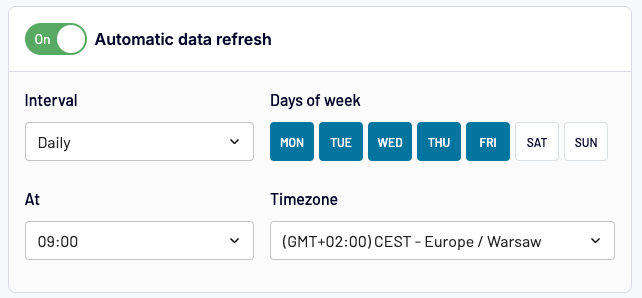 coupler data sets configure report to update automatically