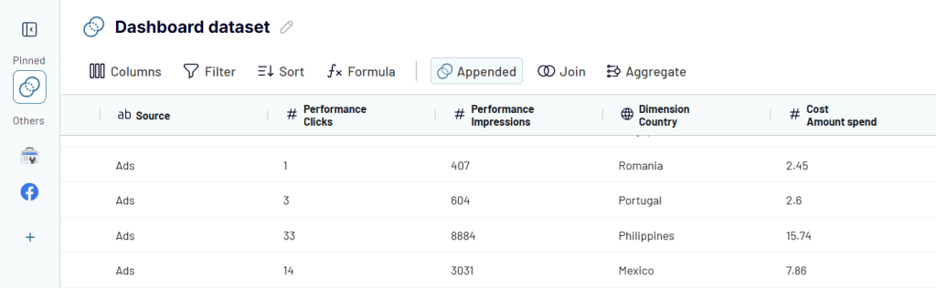 facebook ads google search console