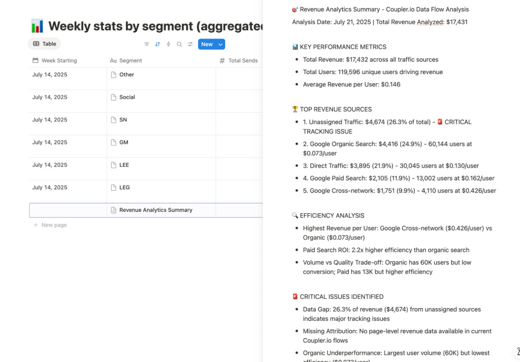 11 claude notion mcp automatic report generation