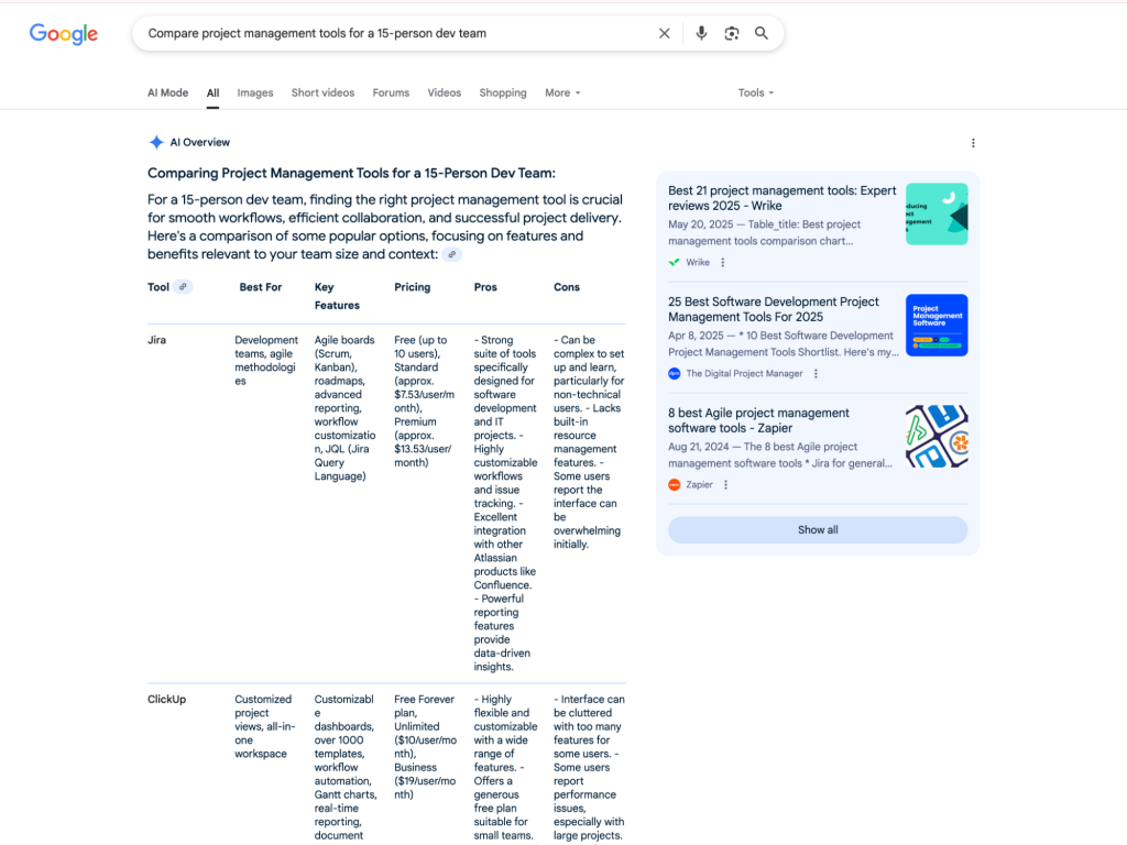 google ai overviews specific queries