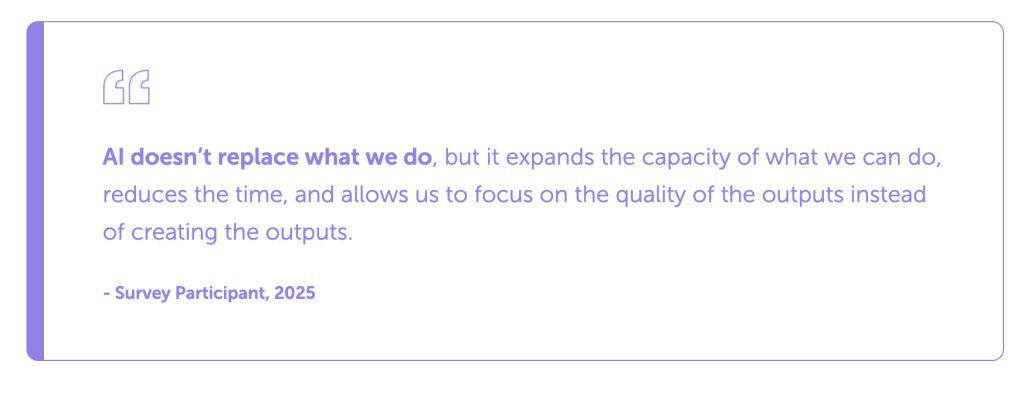 martech landscape quote ai tools
