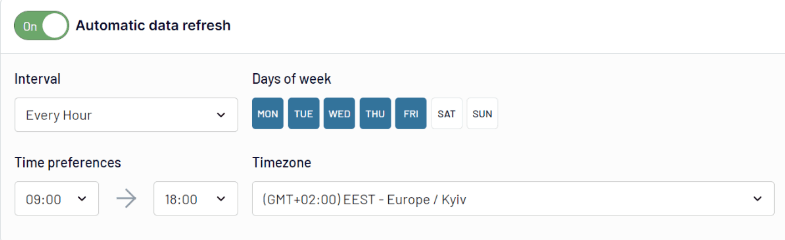 Data scheduling Coupler io
